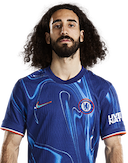 Cucurella